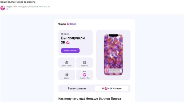 Триггерная рассылка подводит итоги за месяц